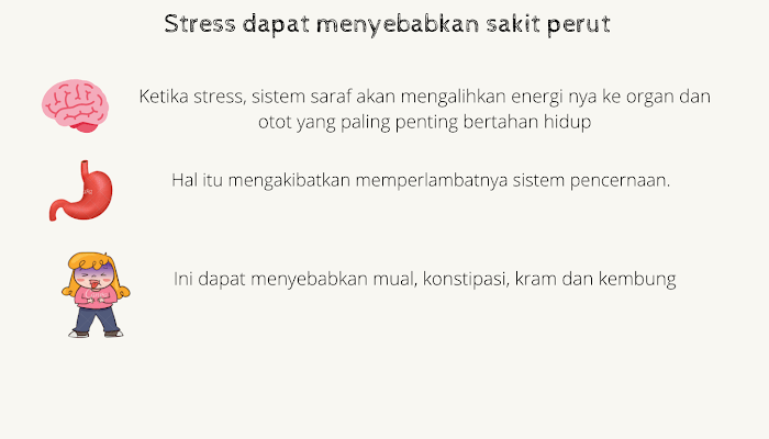 stress menyebabkan sakit perut