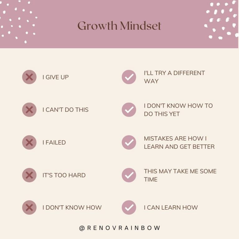 melatih growth mindset pada anak